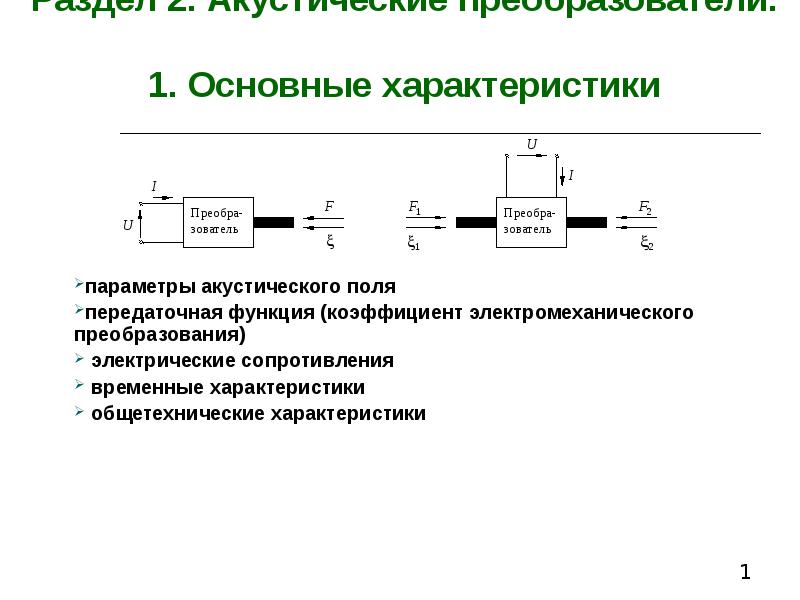 Электроакустические преобразователи презентация