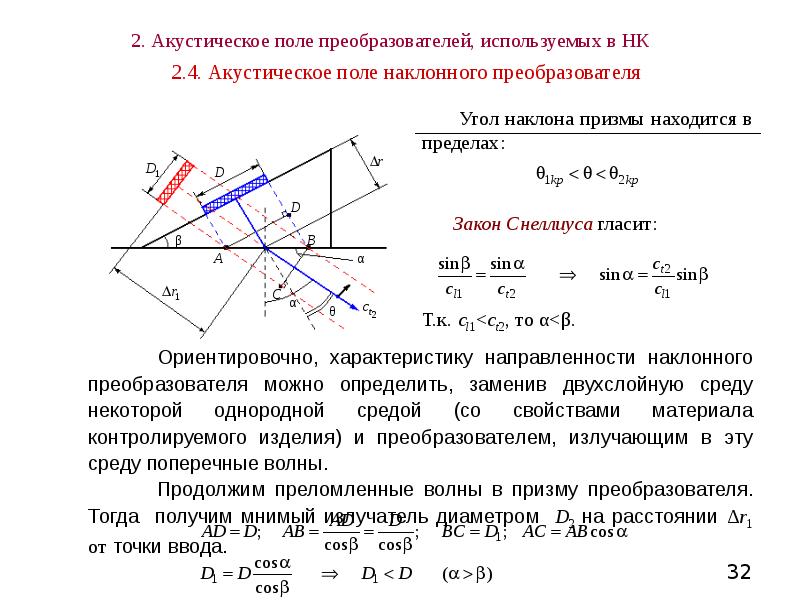 Максимально возможный угол. Акустическая волна наклонного преобразователя. Угол наклона акустической оси преобразователя. Акустическое поле наклонного преобразователя. Формула акустического тракта для наклонного преобразователя.