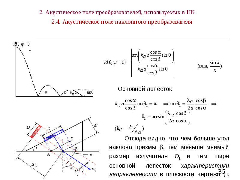 Формула для расчета угла раскрытия диаграммы направленности прямого совмещенного преобразователя