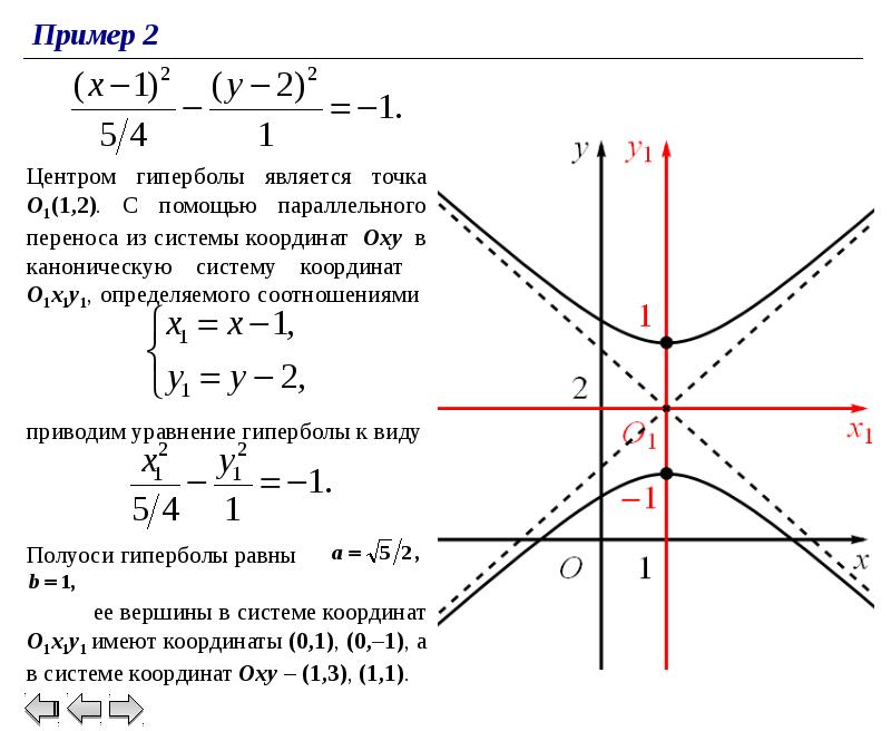 Примеры использования гипербола. Вершина гиперболы формула. Гипербола функция формула полная. Общий вид гиперболы формула. Каноническая система координат гиперболы.