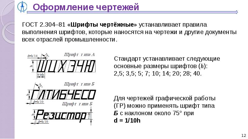 Каким шрифтом писать презентацию