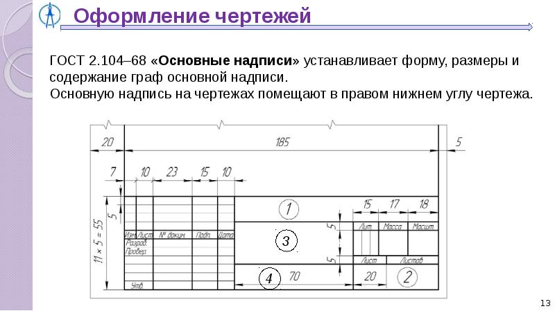 Презентация на тему инженерная графика