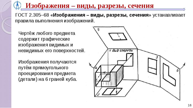 Изображения виды разрезы сечения инженерная графика