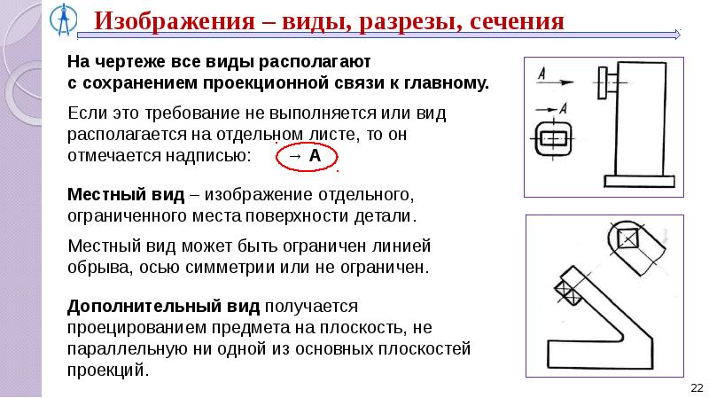 Изображение отдельного ограниченного места поверхности предмета называется видом местным