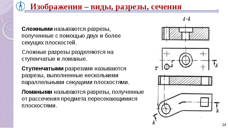 Виды разрезов