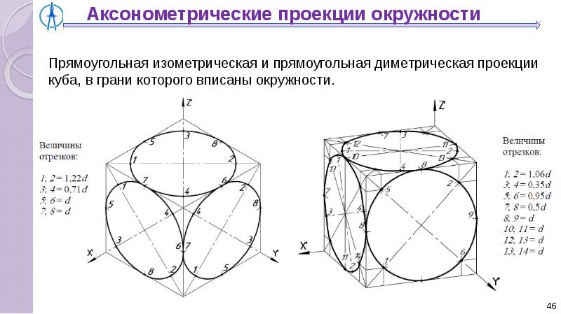 Изображение чего является большая окружность на виде сверху рис 217