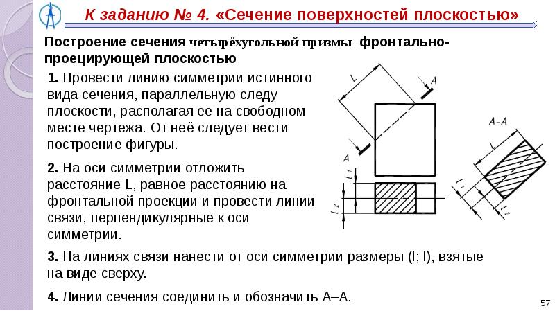 Презентация на тему инженерная графика