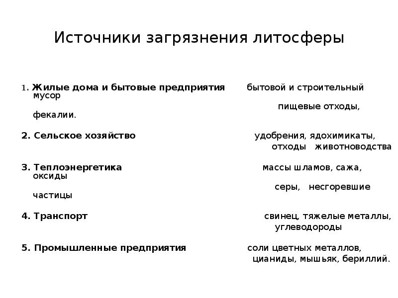 Причины данных видов загрязнений литосферы. Загрязнение литосферы источники загрязнения. Источники загрязнения литосферы. Последствия загрязнения литосферы и пути решения. Источники загрязнения литосферы таблица.