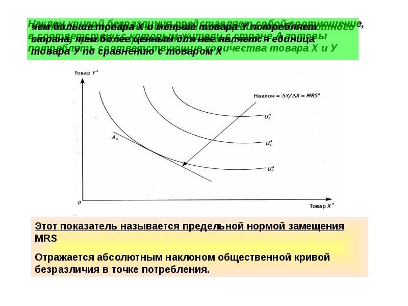 Черноморский банк торговли и развития презентация