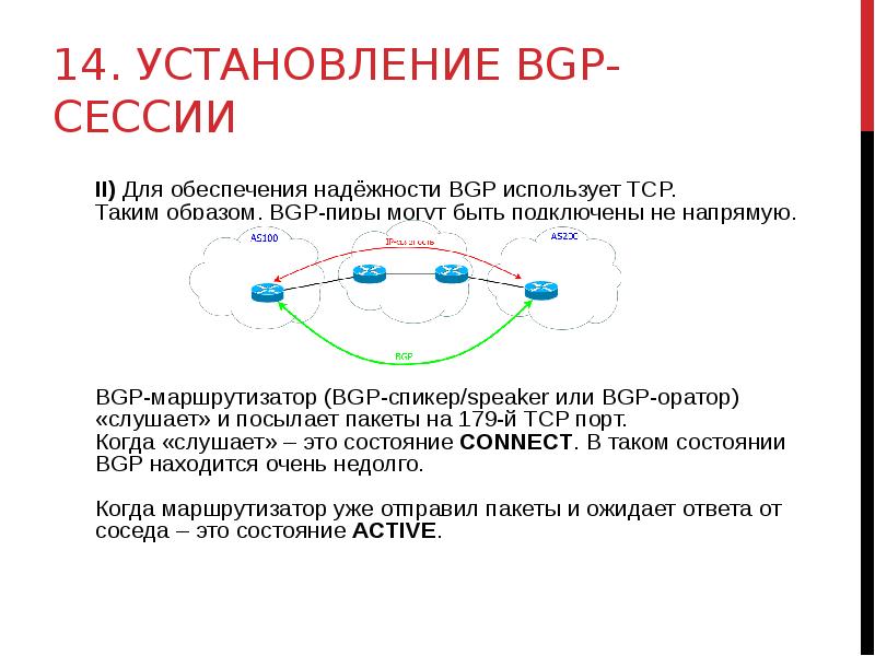 Bgp протокол. Протоколы маршрутизации BGP. .Протокол BGP: протоколы маршрутизации. BGP пакет. BGP протокол для чайников.