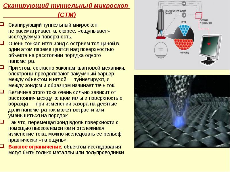 Сканирующий туннельный микроскоп фото