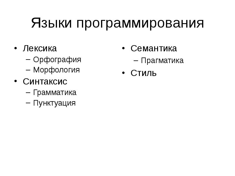 Синтаксис и морфология 8 класс презентация