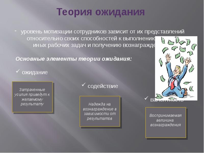 заранее благодарю за содействие. статья в газете о приобщении детей к религии. стандартные фразы деловой переписки. надеюсь на содействие. надеюсь на содействие.