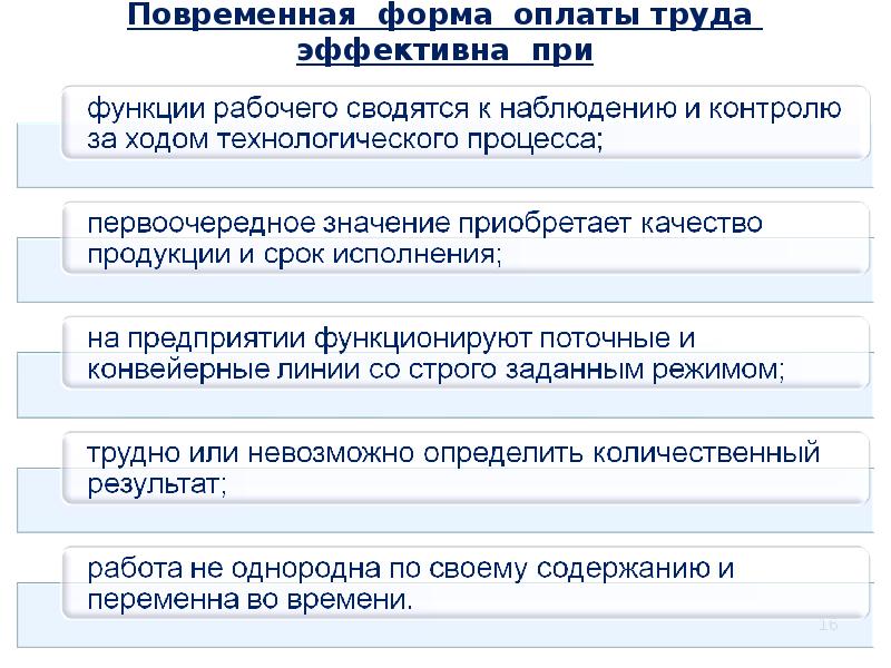 Расчет повременной заработной платы