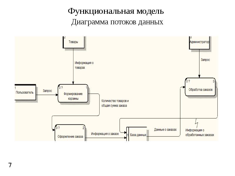 Элемент управления содержимым word повторяющийся текст