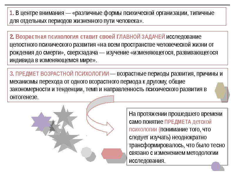 Что является предметом изучения детской психологии. Проблема детерминации психического развития. предмет и объект задачи возрастной психологии.