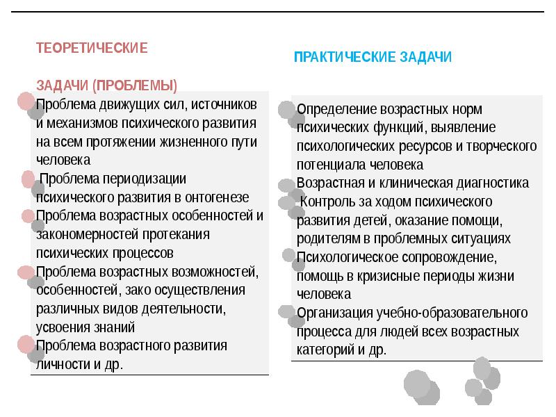 Предмет и задачи психологии развития