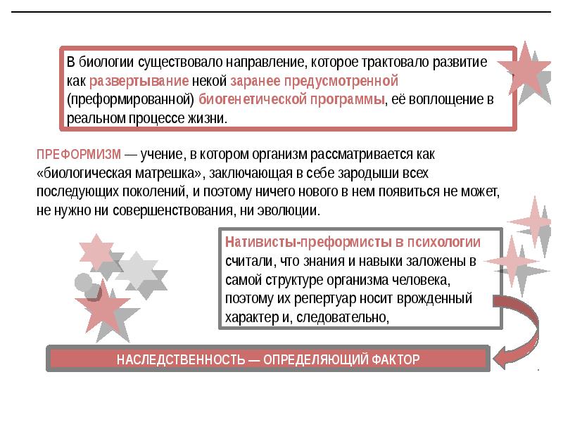 Программа на воплощение. НАТИВИСТЫ. НАТИВИСТЫ В психологии. НАТИВИСТЫ И генетисты.