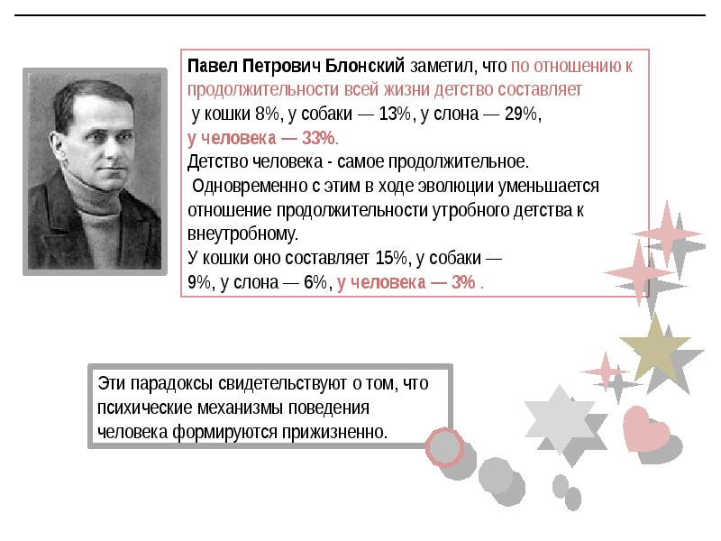 Блонский павел петрович презентация