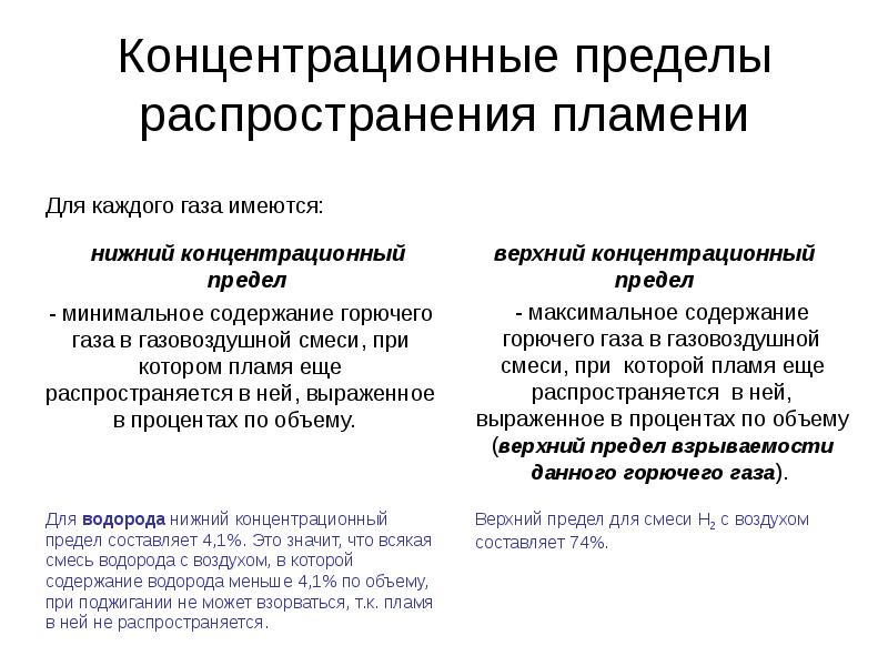 Концентрационные пределы веществ. Концентрационные пределы при горении. Концентрационные пределы распространения пламени. Концентрационные пределы распространения пламени (воспламенения). Схема концентрационных пределов распространения пламени.