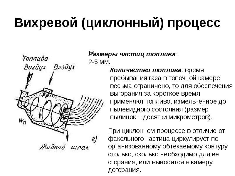 Углеводородное топливо презентация