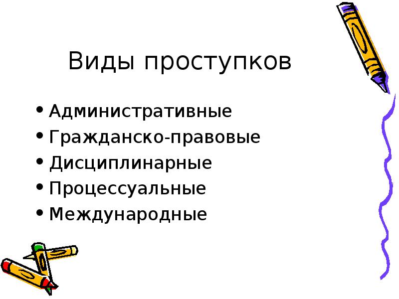 План по теме правомерное и противоправное поведение