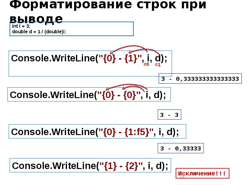 Python форматирование строк f. Форматирование строк. JAVASCRIPT форматирование строк. Атаки, использующие форматирующую строку. Переменные арифметические в New New. MTF.