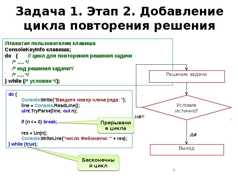 Задания на циклы. Циклы js. Задачи на циклы js с решением. Цикл фор js. Цикл for js примеры.