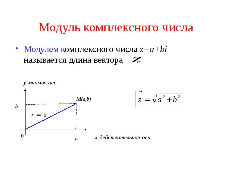 Модуль комплексного числа Модулем комплексного числа z=a+bi называется длина вектора 