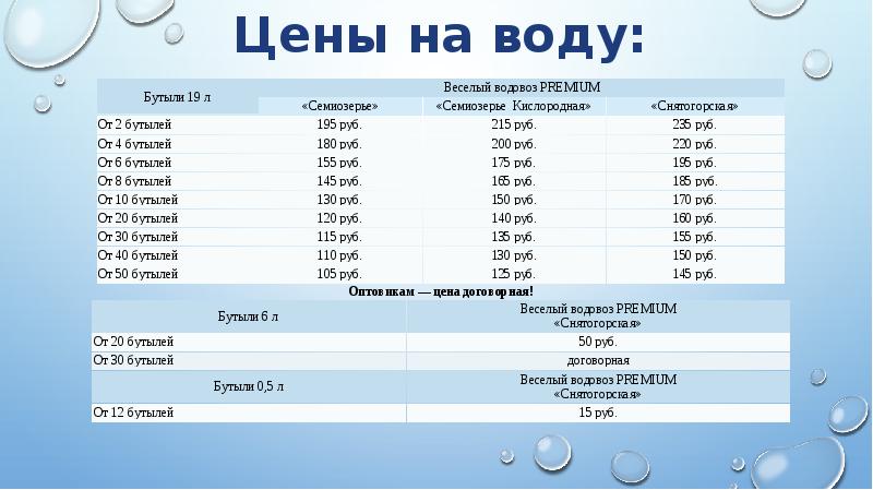 Песня водовоза. Водовоз Ноты. Песня водовоза текст. Веселый водовоз. Почему я водовоз текст.