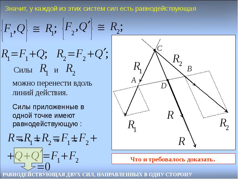 2 система сил это. Равнодействующая система сил,центр системы параллельных сил. Система двух параллельных сил. Приведение системы параллельных сил к равнодействующей. Равнодействующая параллельных сил.