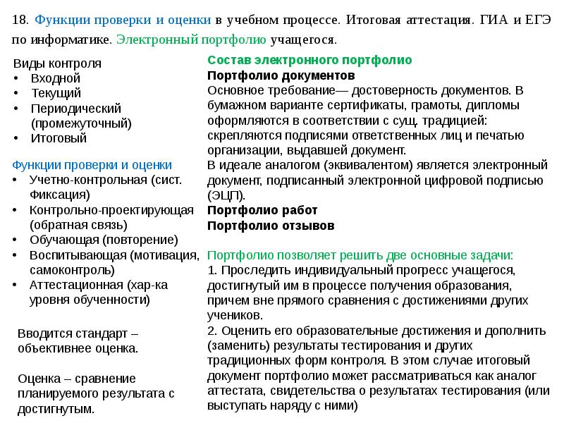 Методами проверки то является. Функции проверки. Достижение результатов для чайников. Функции ревизии.