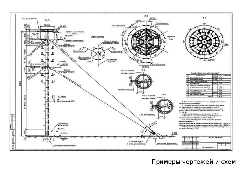 Техническая документация чертежи