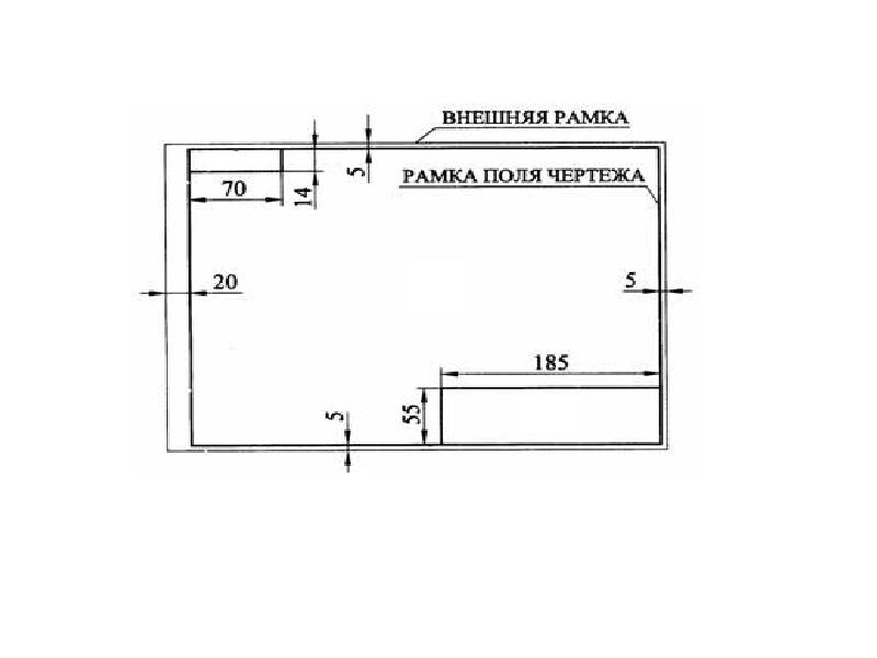 Размеры рамки для чертежа а4 вертикальная