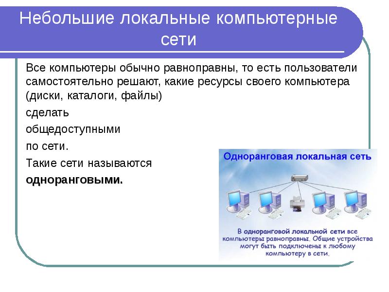 Пользователи само. Презентация по теме локальные сети. Локальные компьютерные сети презентация. Ресурсы локальной сети. Презентация на тему локальная сеть.