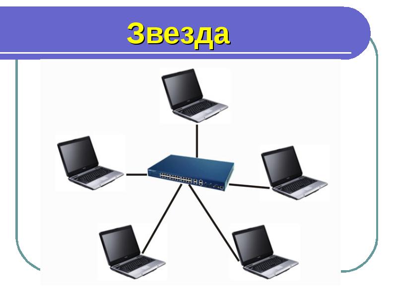 Компьютерная сеть звезда схема