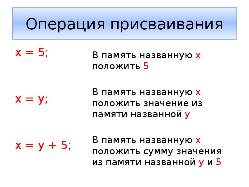 Двоичная система счисления проект