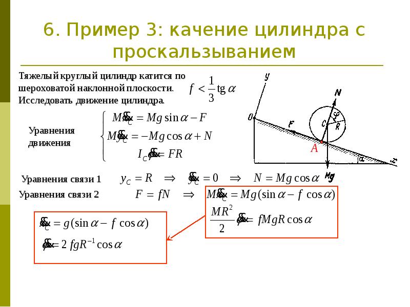 Движение цилиндра