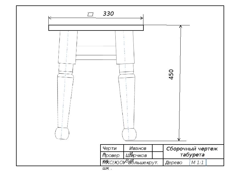 Проект табуретка 9 класс