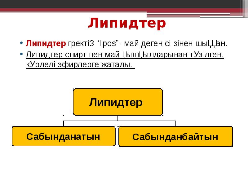 Липидтер алмасуы презентация