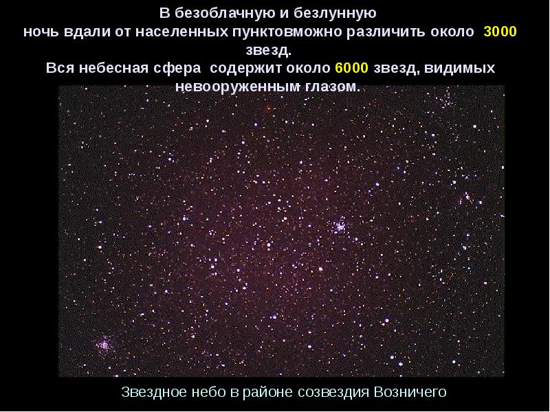 История звездных обсерваторий
