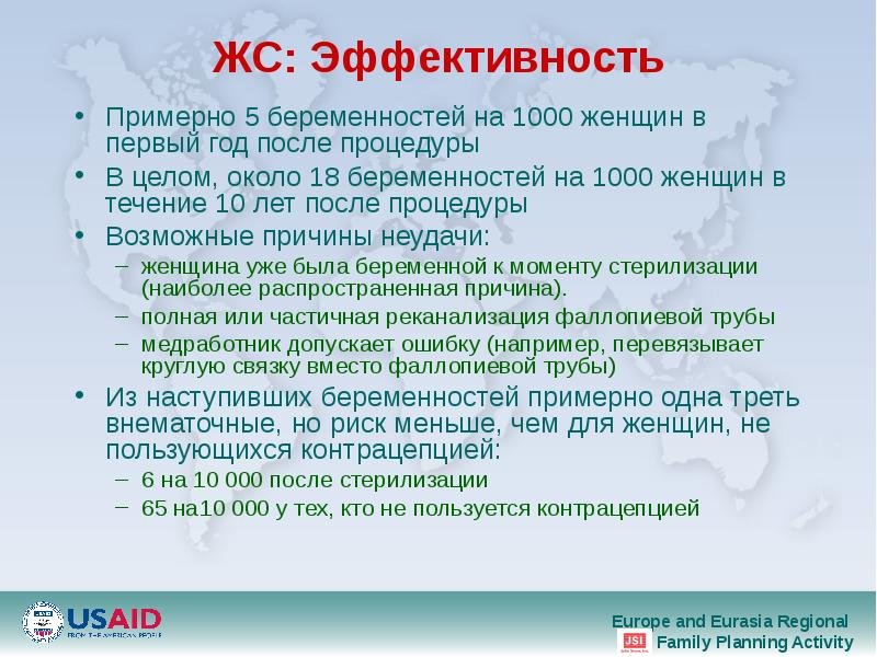 ЖС: Эффективность Примерно 5 беременностей на 1000 женщин в первый год