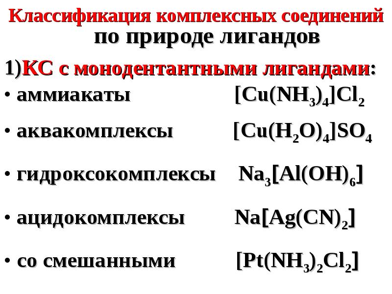 Презентация комплексные соединения химия 11 класс