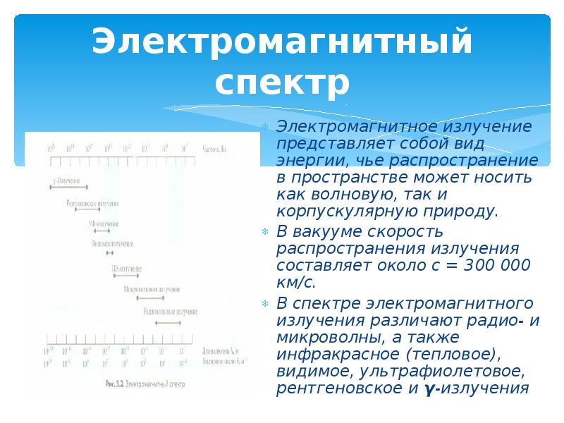 Скорость распространения электромагнитного излучения