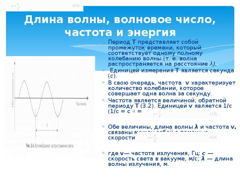 Связь волнового числа и частоты. Циклическое волновое число. Волновое число волны это. Волновое число k. Волновое число соответствует.