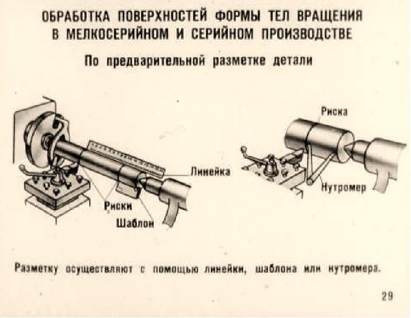 Устройство поверхности. Способы крепления заготовок на токарном станке. Обработка нежестких валов на токарном станке. Способы установки и закрепления заготовок на токарном станке. Подрезание торцевых поверхностей.