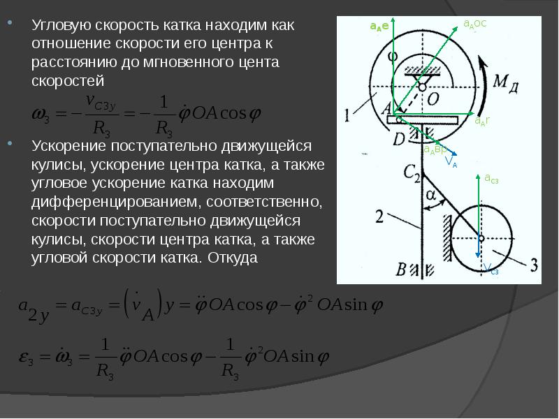 Устройство передаточного механизма 3 класс презентация