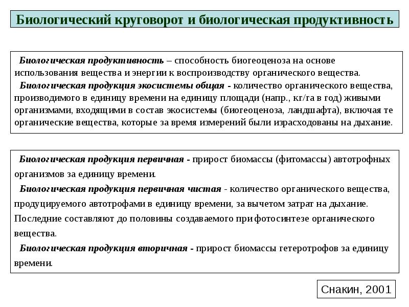 Единицы пространства. Биологический круговорот и биологическая продуктивность. Прирост за единицу времени биомассы экологической системы это. Продуктивность растительных организмов без учета затрат на дыхание. Прирост биомассы за единицу времени это.