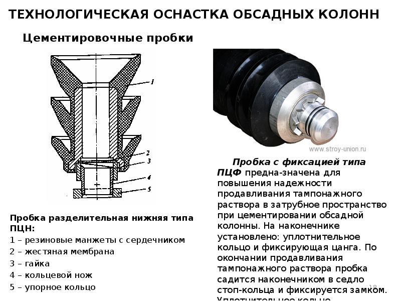 Специальная технологическая оснастка