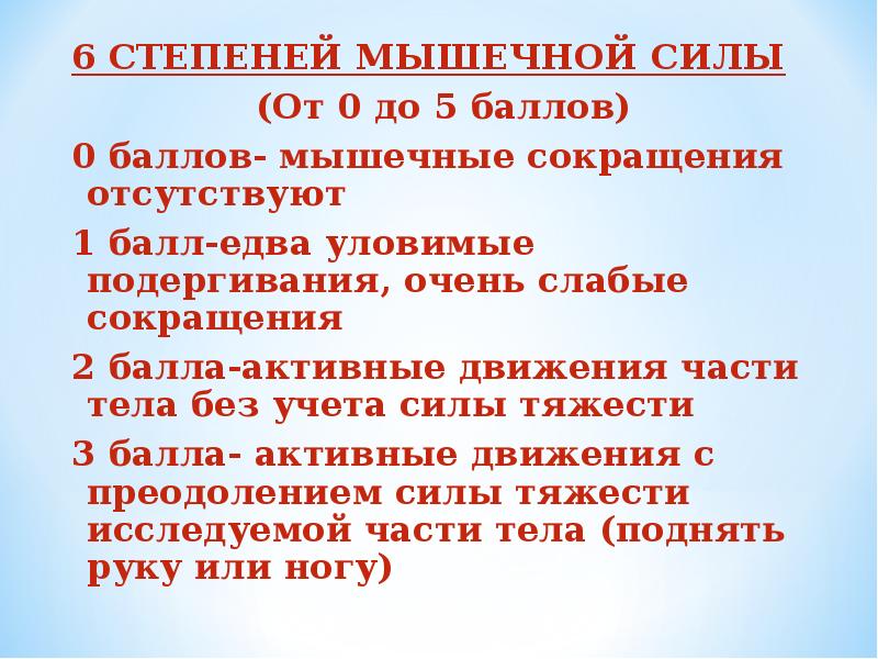 Силы 6. Степени мышечной силы. Снижение мышечной силы до 2 баллов. Снижение мышечной силы до 4 баллов. Снижение мышечной силы в баллах.